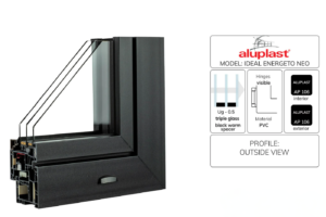 Aluplast Ideal Energeto Neo PVC Windows System – Corner Sample