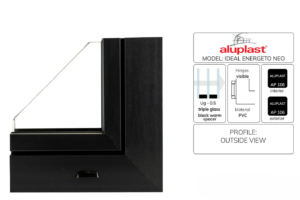 Aluplast Ideal Energeto Neo PVC Windows System – Corner Sample