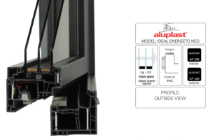 Aluplast Ideal Energeto Neo PVC Windows System – Corner Sample