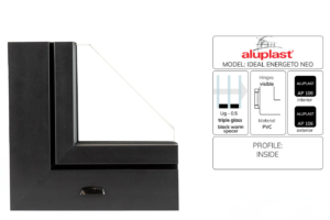 Aluplast Ideal Energeto Neo PVC Windows System – Corner Sample